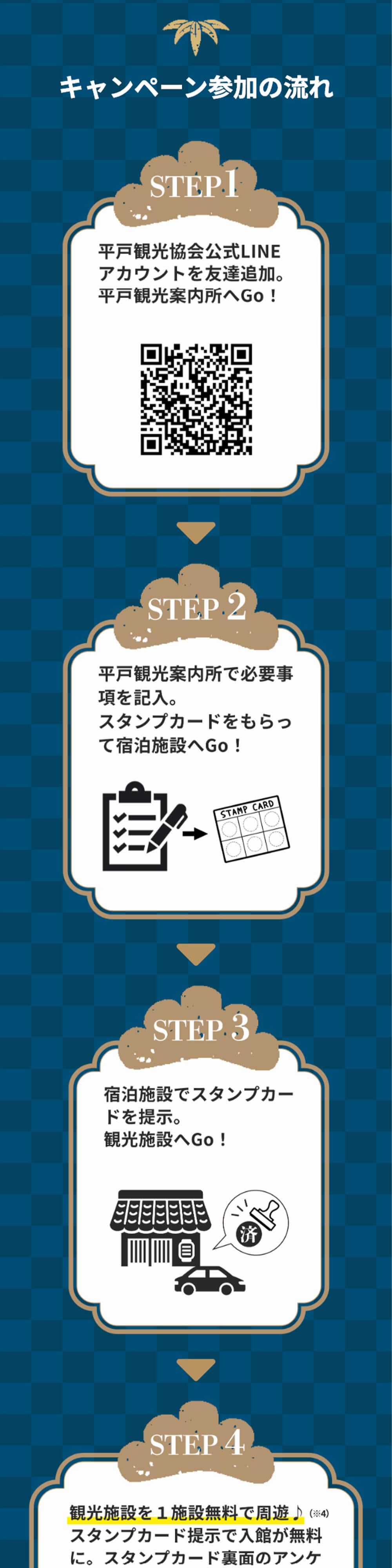 第二弾平戸満喫ドライブキャンペーンのウェブサイトスマホ版の一部