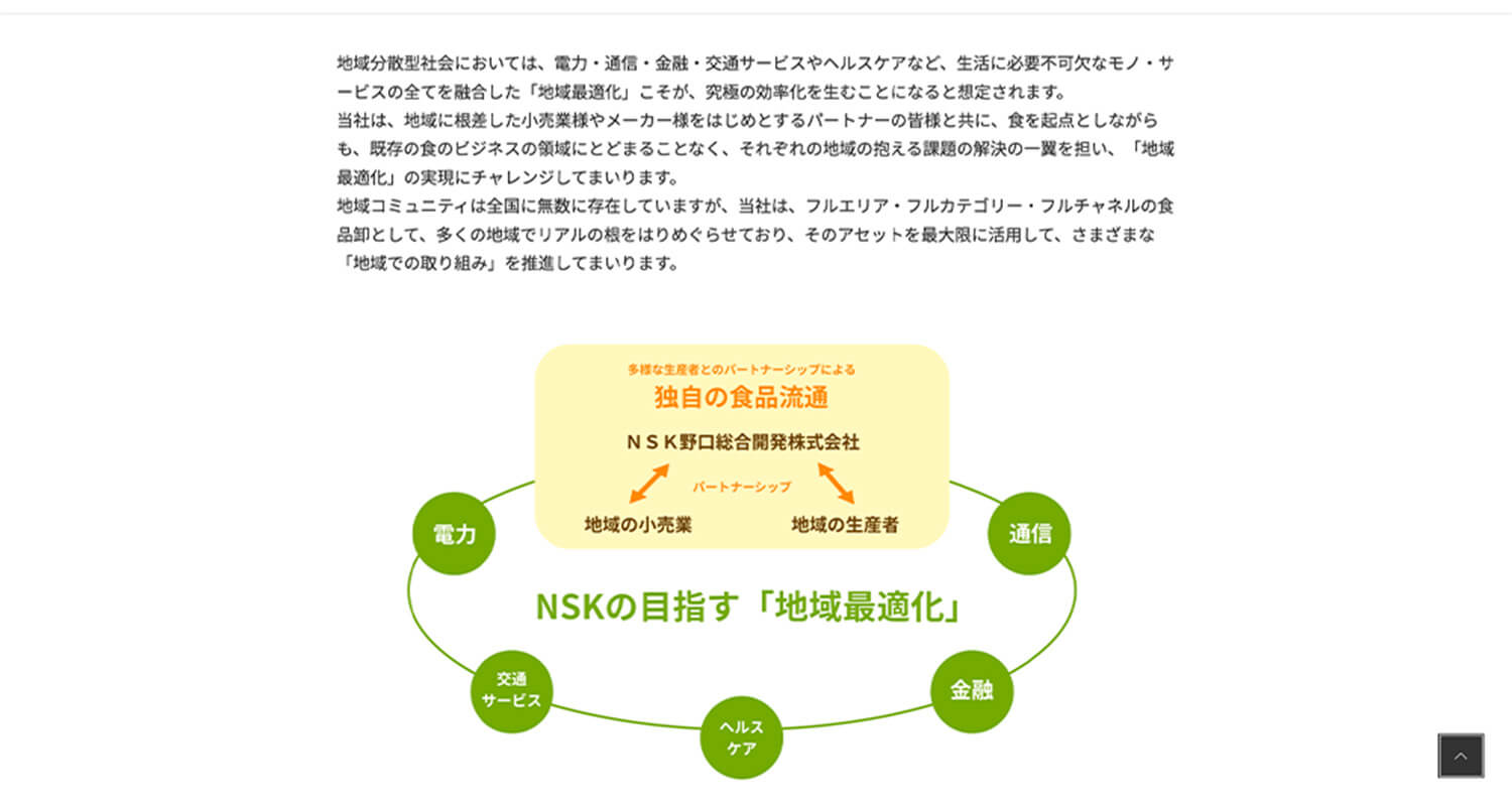 NSK野口総合開発株式会社のウェブサイトの一画面